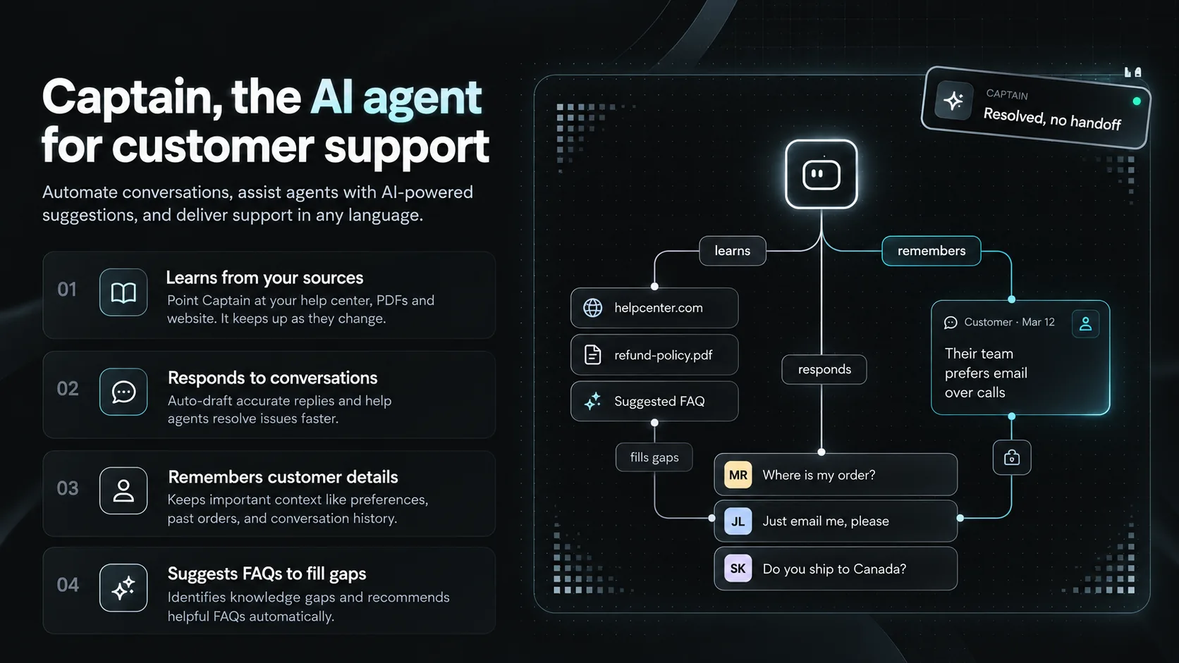 AI agent for customer support that learns from your help center and PDFs, replies to conversations, remembers customer details and suggests FAQs.
